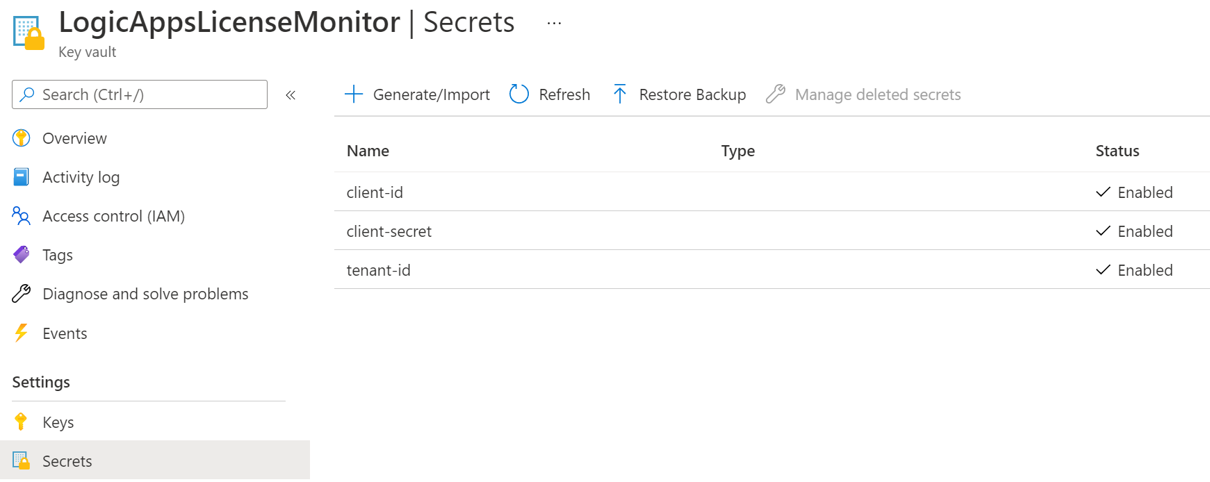 Logic App monitor M365 licenses 02 Peter Klapwijk In The Cloud 247